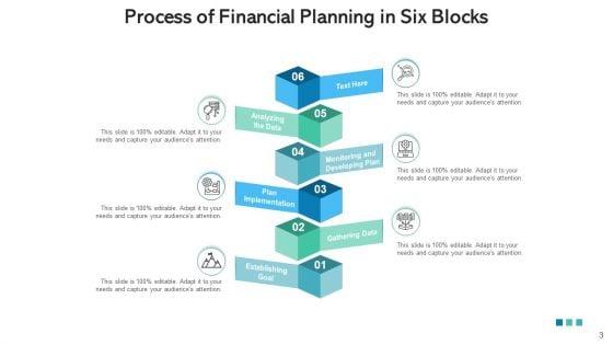 6_Building_Blocks_Performance_Obligations_Ppt_PowerPoint_Presentation_Complete_Deck_With_Slides_Slide_3.jpg