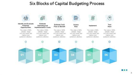 6_Building_Blocks_Performance_Obligations_Ppt_PowerPoint_Presentation_Complete_Deck_With_Slides_Slide_6.jpg
