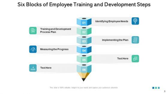 6_Building_Blocks_Performance_Obligations_Ppt_PowerPoint_Presentation_Complete_Deck_With_Slides_Slide_8.jpg