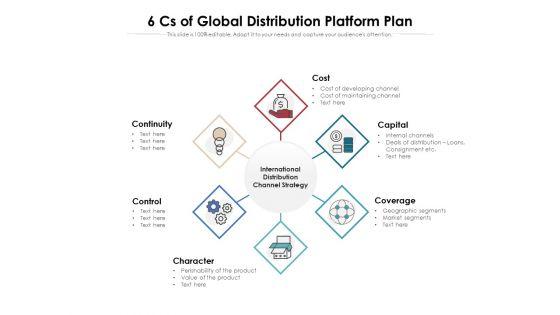 6_Cs_Of_Global_Distribution_Platform_Plan_Ppt_PowerPoint_Presentation_File_Slideshow_PDF_Slide_1.jpg