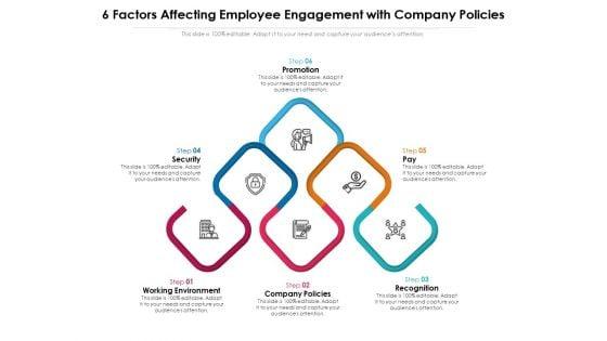 6_Factors_Affecting_Employee_Engagement_With_Company_Policies_Ppt_PowerPoint_Presentation_Gallery_Graphics_Template_PDF_Slide_1.jpg