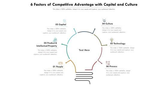 6_Factors_Of_Competitive_Advantage_With_Capital_And_Culture_Ppt_PowerPoint_Presentation_File_Slides_PDF_Slide_1.jpg
