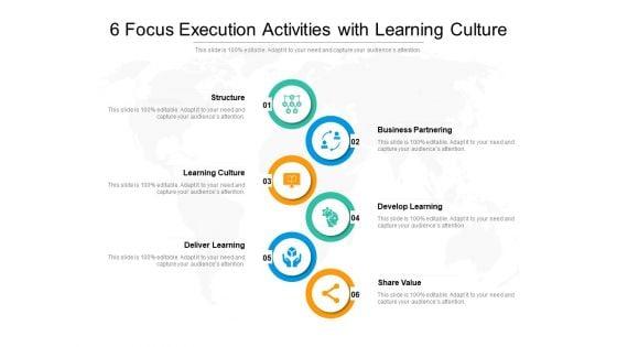 6_Focus_Execution_Activities_With_Learning_Culture_Ppt_PowerPoint_Presentation_Gallery_Vector_PDF_Slide_1.jpg