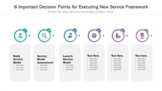 6_Important_Decision_Points_For_Executing_New_Service_Framework_Ppt_PowerPoint_Presentation_Gallery_Slide_PDF_Slide_1.jpg