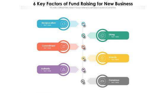 6_Key_Factors_Of_Fund_Raising_For_New_Business_Ppt_PowerPoint_Presentation_Gallery_Images_PDF_Slide_1.jpg