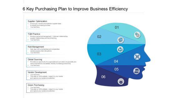 6_Key_Purchasing_Plan_To_Improve_Business_Efficiency_Ppt_PowerPoint_Presentation_Gallery_Layout_PDF_Slide_1.jpg