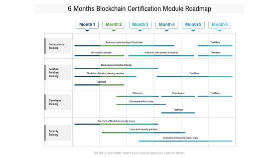 6_Months_Blockchain_Certification_Module_Roadmap_Demonstration_Slide_1.jpg
