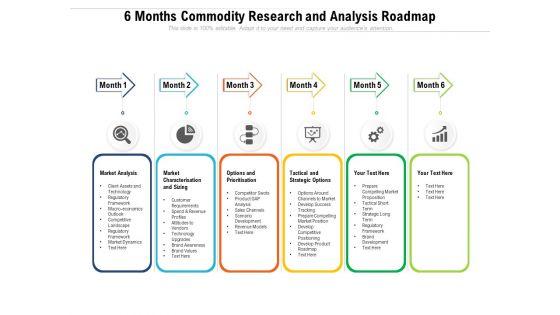 6_Months_Commodity_Research_And_Analysis_Roadmap_Themes_Slide_1.jpg