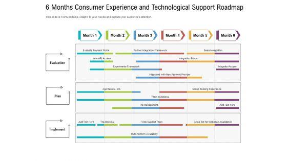 6_Months_Consumer_Experience_And_Technological_Support_Roadmap_Demonstration_Slide_1.jpg