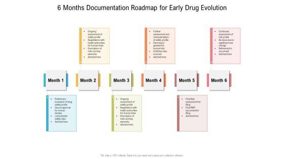 6_Months_Documentation_Roadmap_For_Early_Drug_Evolution_Diagrams_Slide_1.jpg