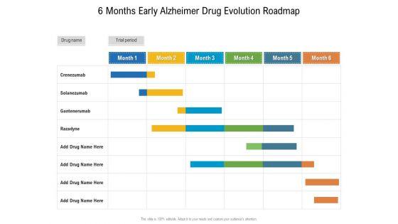 6_Months_Early_Alzheimer_Drug_Evolution_Roadmap_Icons_Slide_1.jpg