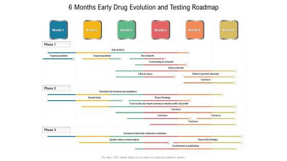 6_Months_Early_Drug_Evolution_And_Testing_Roadmap_Demonstration_Slide_1.jpg