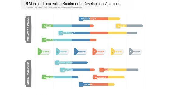 6_Months_IT_Innovation_Roadmap_For_Development_Approach_Guidelines_Slide_1.jpg