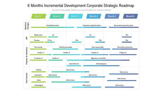 6_Months_Incremental_Development_Corporate_Strategic_Roadmap_Summary_Slide_1.jpg