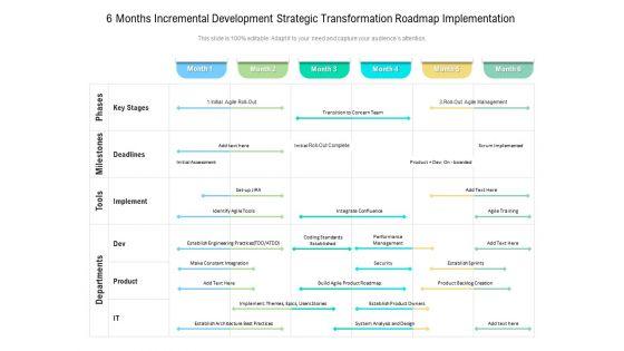 6_Months_Incremental_Development_Strategic_Transformation_Roadmap_Implementation_Guidelines_Slide_1.jpg