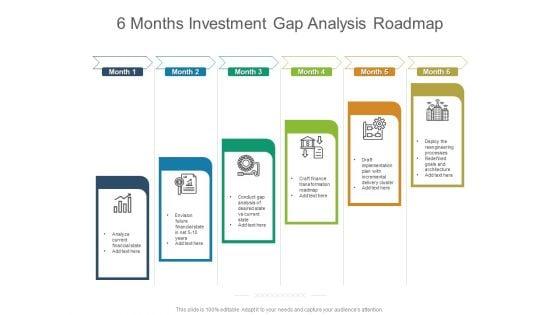 6_Months_Investment_Gap_Analysis_Roadmap_Rules_Slide_1.jpg