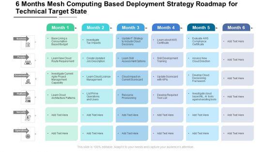6_Months_Mesh_Computing_Based_Deployment_Strategy_Roadmap_For_Technical_Target_State_Brochure_Slide_1.jpg