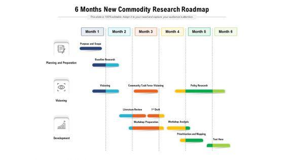6_Months_New_Commodity_Research_Roadmap_Designs_Slide_1.jpg