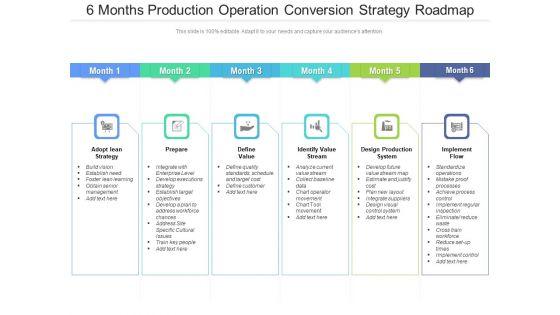 6_Months_Production_Operation_Conversion_Strategy_Roadmap_Themes_Slide_1.jpg