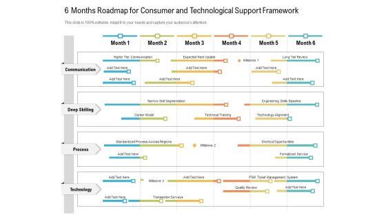 6_Months_Roadmap_For_Consumer_And_Technological_Support_Framework_Brochure_Slide_1.jpg