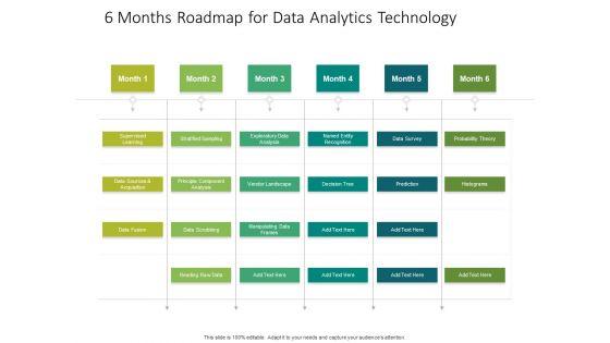 6_Months_Roadmap_For_Data_Analytics_Technology_Demonstration_Slide_1.jpg