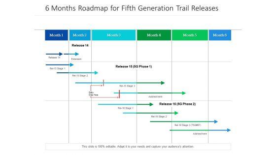 6_Months_Roadmap_For_Fifth_Generation_Trail_Releases_Topics_Slide_1.jpg