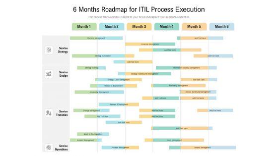 6_Months_Roadmap_For_ITIL_Process_Execution_Elements_Slide_1.jpg