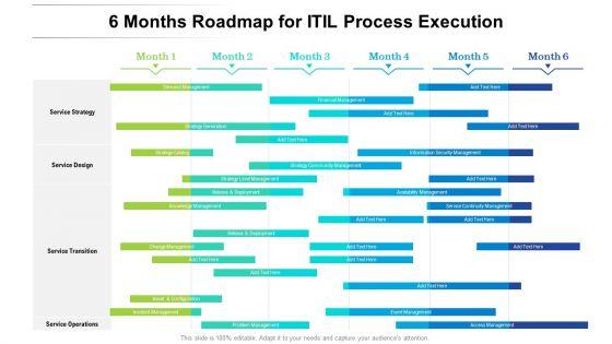 6_Months_Roadmap_For_ITIL_Process_Execution_Microsoft_Slide_1.jpg