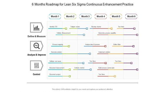 6_Months_Roadmap_For_Lean_Six_Sigma_Continuous_Enhancement_Practice_Rules_Slide_1.jpg