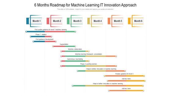 6_Months_Roadmap_For_Machine_Learning_IT_Innovation_Approach_Summary_Slide_1.jpg