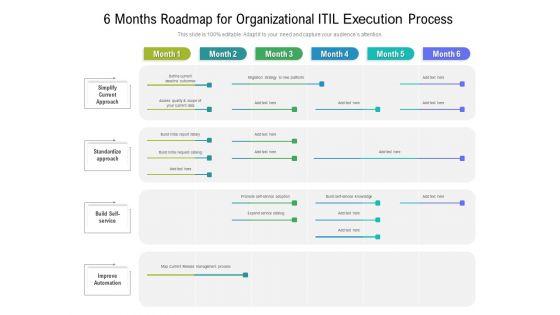6_Months_Roadmap_For_Organizational_ITIL_Execution_Process_Structure_Slide_1.jpg
