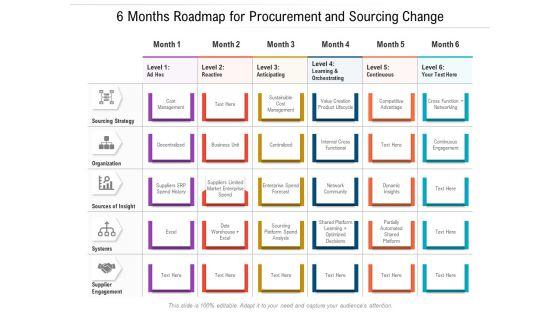 6_Months_Roadmap_For_Procurement_And_Sourcing_Change_Topics_Slide_1.jpg