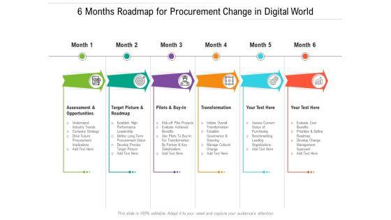 6_Months_Roadmap_For_Procurement_Change_In_Digital_World_Rules_Slide_1.jpg