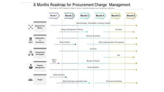 6_Months_Roadmap_For_Procurement_Change_Management_Pictures_Slide_1.jpg