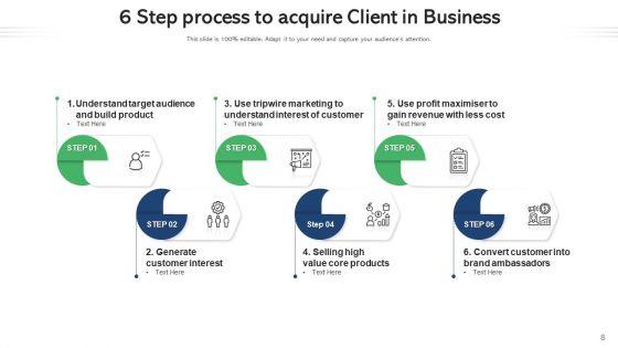 6_Phase_Consumers_Marketing_Team_Ppt_PowerPoint_Presentation_Complete_Deck_Slide_8.jpg
