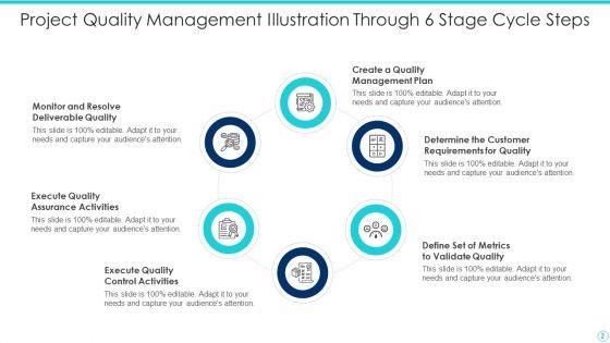 6_Stage_Cycle_Ppt_PowerPoint_Presentation_Complete_With_Slides_Slide_2.jpg