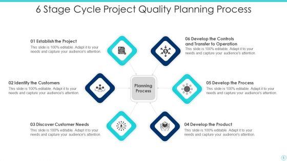 6_Stage_Cycle_Ppt_PowerPoint_Presentation_Complete_With_Slides_Slide_5.jpg