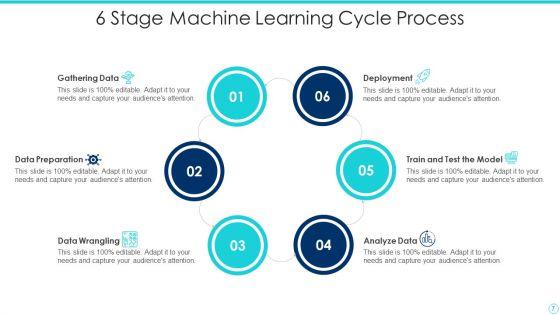 6_Stage_Cycle_Ppt_PowerPoint_Presentation_Complete_With_Slides_Slide_7.jpg
