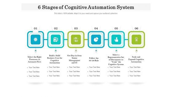 6_Stages_Of_Cognitive_Automation_System_Ppt_PowerPoint_Presentation_Icon_PDF_Slide_1.jpg