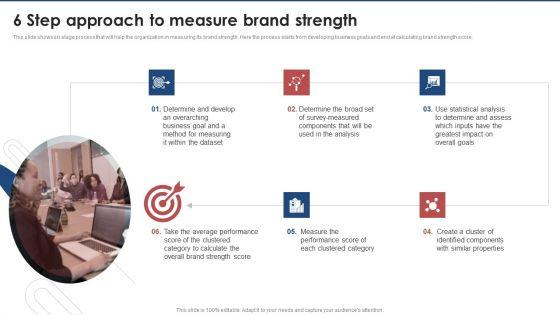 6_Step_Approach_To_Measure_Brand_Strength_Brand_Value_Estimation_Guide_Introduction_PDF_Slide_1.jpg