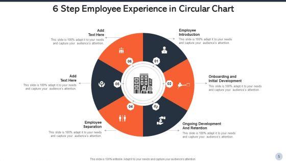 6_Step_Circular_Design_Ppt_PowerPoint_Presentation_Complete_Deck_With_Slides_Slide_5.jpg