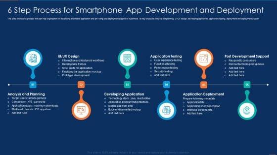 6_Step_Process_For_Smartphone_App_Development_And_Deployment_Icons_PDF_Slide_1.jpg
