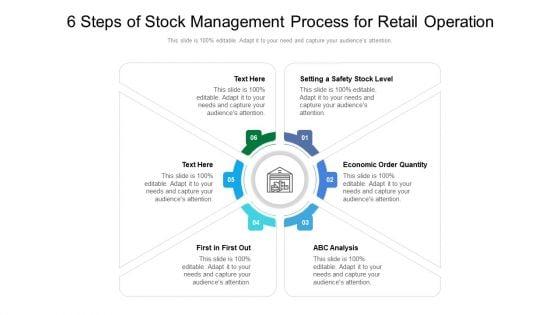 6_Steps_Of_Stock_Management_Process_For_Retail_Operation_Ppt_PowerPoint_Presentation_Gallery_Graphic_Images_PDF_Slide_1.jpg