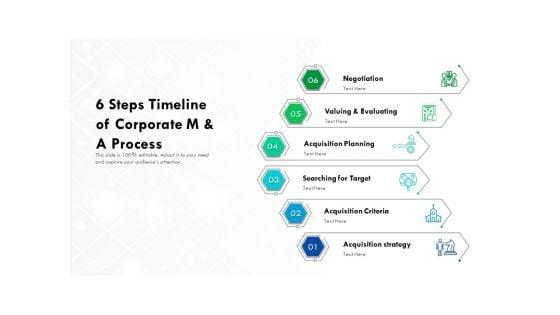 6_Steps_Timeline_Of_Corporate_M_And_A_Process_Ppt_PowerPoint_Presentation_File_Templates_PDF_Slide_1.jpg