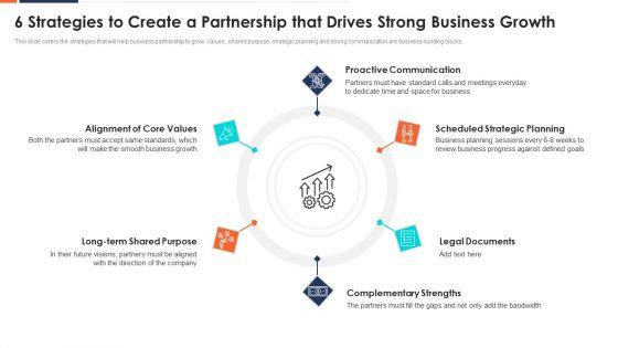 6_Strategies_To_Create_A_Partnership_That_Drives_Strong_Business_Growth_Ppt_Pictures_Slides_PDF_Slide_1.jpg