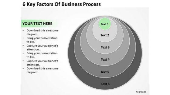 6_key_factors_of_business_process_plan_powerpoint_templates_1.jpg