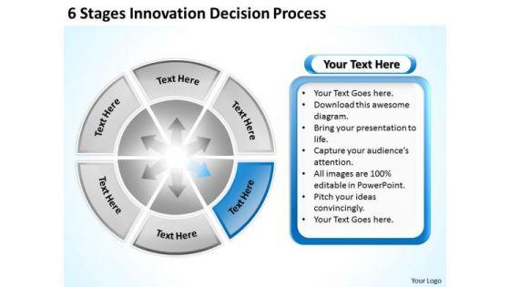 6_stages_innovation_decision_process_pharmacy_business_plan_powerpoint_slides_1.jpg