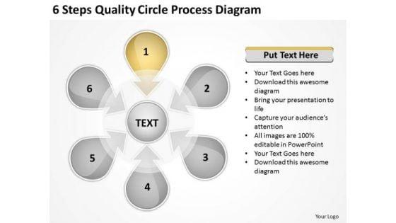 6_steps_quality_circle_process_diagram_how_to_make_business_plan_powerpoint_templates_1.jpg