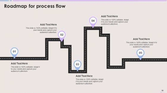 7Cs_Marketing_Model_Ppt_PowerPoint_Presentation_Complete_Deck_With_Slides_Slide_10.jpg