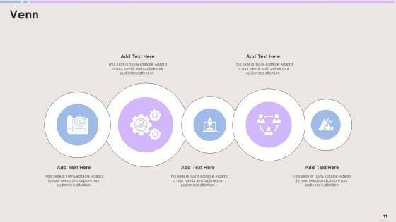 7Cs_Marketing_Model_Ppt_PowerPoint_Presentation_Complete_Deck_With_Slides_Slide_11.jpg